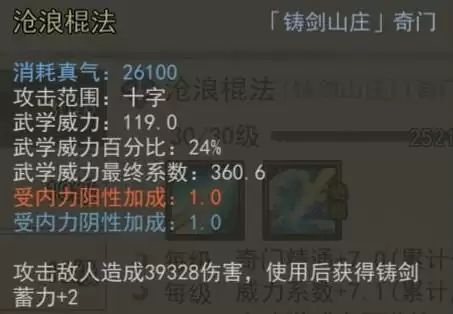 我的侠客轩辕强度分析介绍