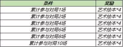 王者荣耀2021五五开黑节艺术绘本获取方式汇总