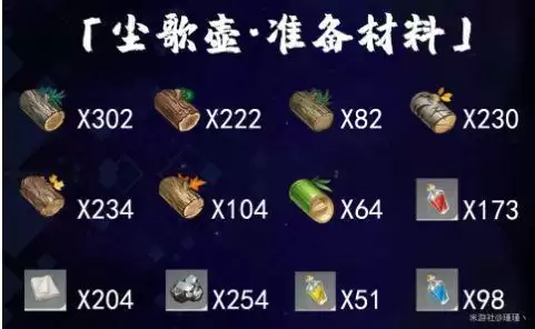 原神萃华木在哪?萃华木采集路线推荐图片1