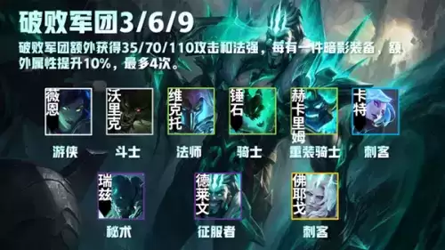 云顶之弈s5破败军团属性介绍 破败军团转职合成方法