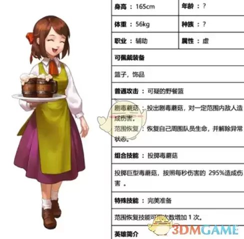 《坎公骑冠剑》旅馆老板娘罗兰茵角色介绍