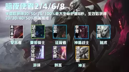 云顶之弈s5赛季黑夜使者的属性介绍 黑夜使者转职合成方法 云顶之弈s5赛季黑夜使者的属性介绍 黑夜使者转职合成方法