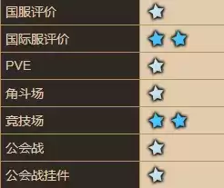 坎公骑冠剑梅儿怎么样