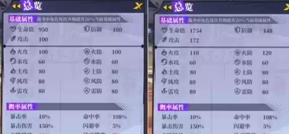 《奇门之上》袁子玉神魂搭配攻略