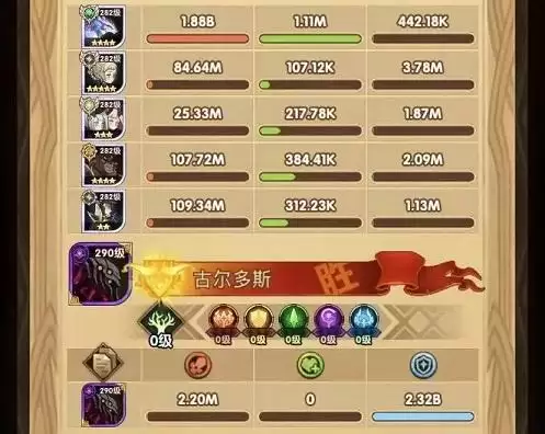 《剑与远征》失落之城高伤阵容搭配攻略