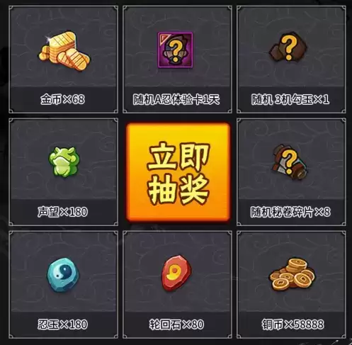 《火影忍者手游》2021劳动节礼包