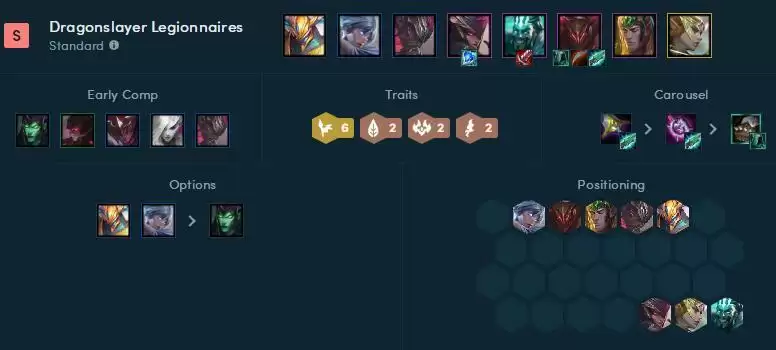 云顶之弈s5最新阵容搭配排行