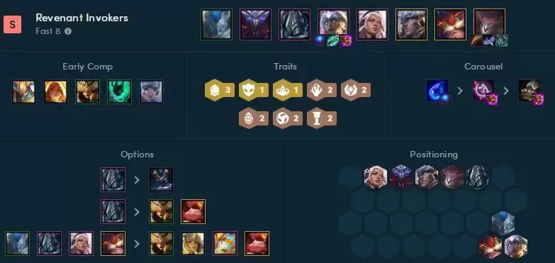 云顶之弈s5最新阵容搭配排行