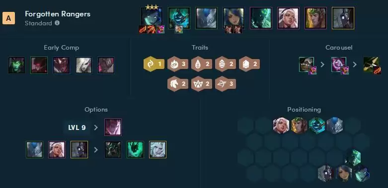 云顶之弈s5最新阵容搭配排行