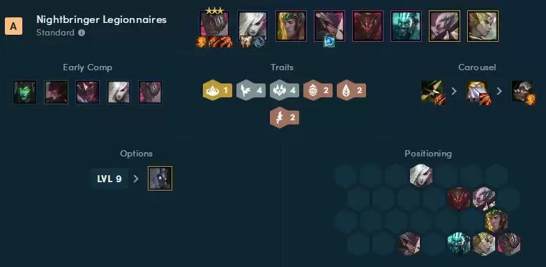 云顶之弈s5最新阵容搭配排行