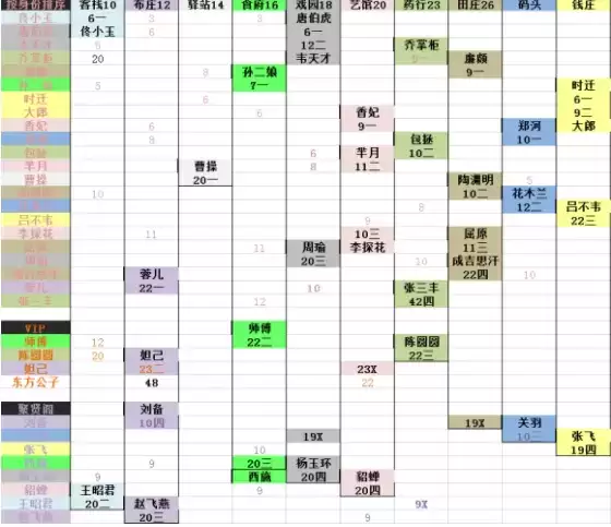 我是大东家美人令优先兑换推荐