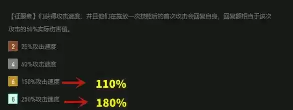 云顶之弈11.10更新内容介绍