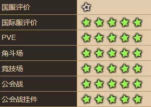 《坎公骑冠剑》奈里属性强度介绍