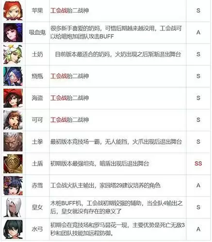 坎公骑冠剑游戏截图5