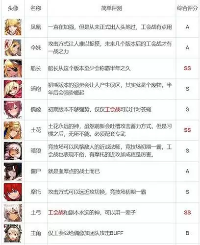 坎公骑冠剑游戏截图6