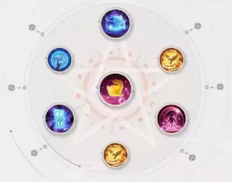 《决战平安京》缘结神出装推荐