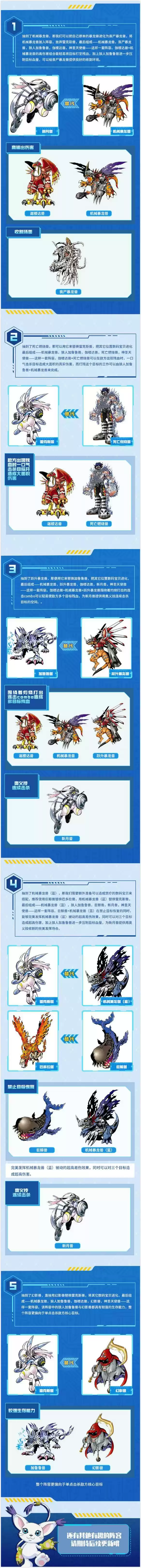 数码宝贝新世纪新手最强阵容搭配推荐