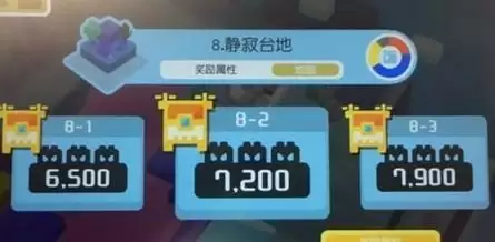 宝可梦大探险静寂台地8-2怎么过