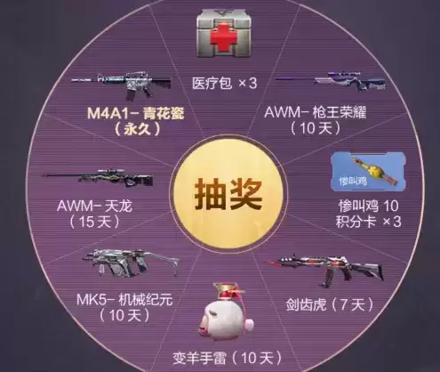 《CF手游》武器大玩家礼包领取