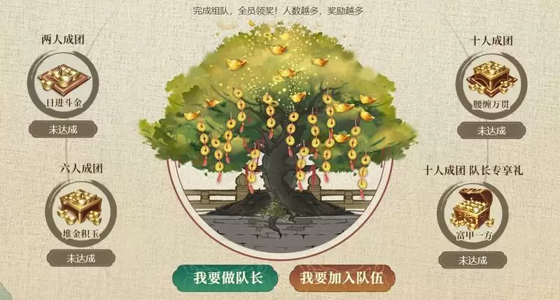 叫我大掌柜开服福利奖励汇总