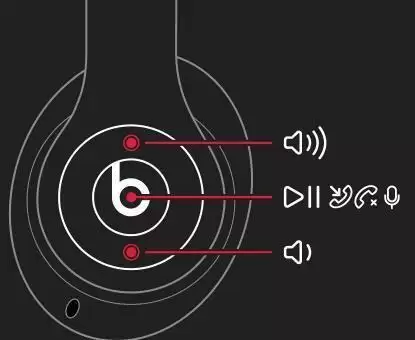 beats studio3 Wireless使用方法一览