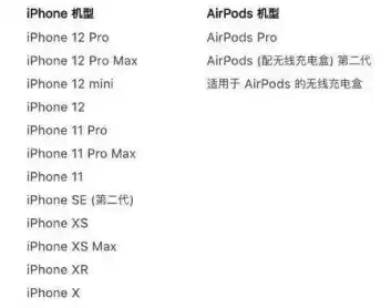 magsafe适配机型一览