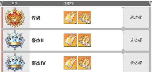 航海王热血航线游戏截图