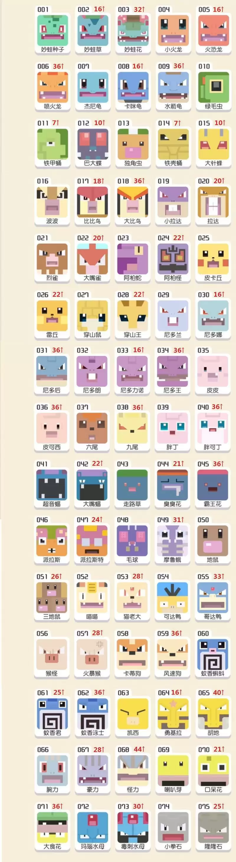 宝可梦大探险精灵进化路线图大全分享