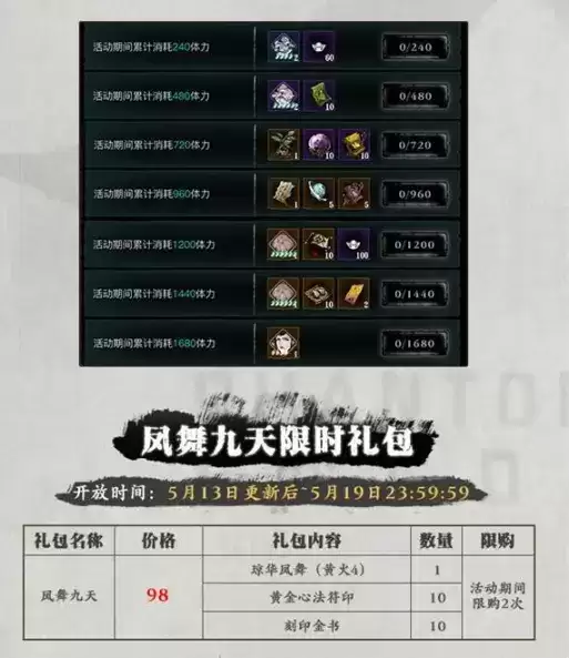 《影之刃3》琼华凤舞属性强度介绍