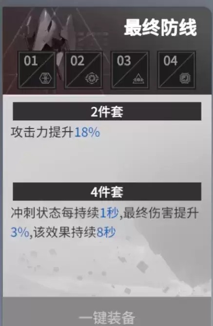 《终末阵线：伊诺贝塔》华强度测评