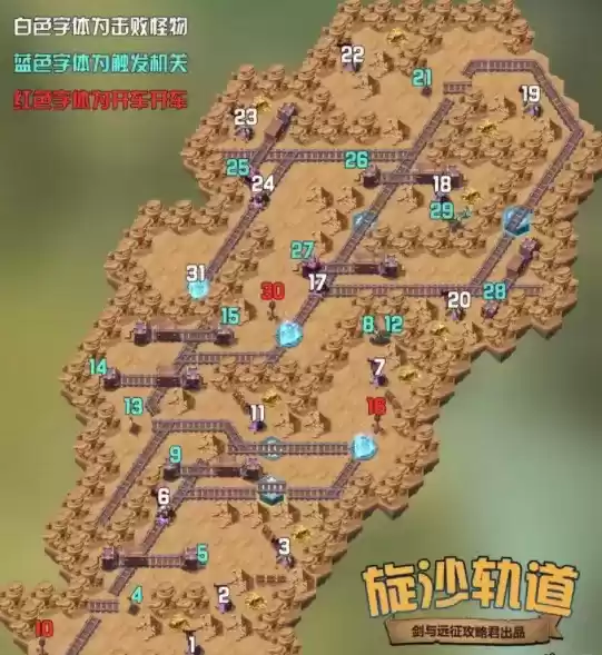 《剑与远征》旋沙轨道通关路线一览2021