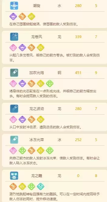 宝可梦大探险墨海马进化条件及技能一览