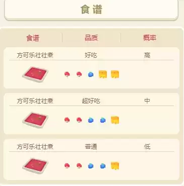 宝可梦大探险腕力进化条件及食谱配方一览