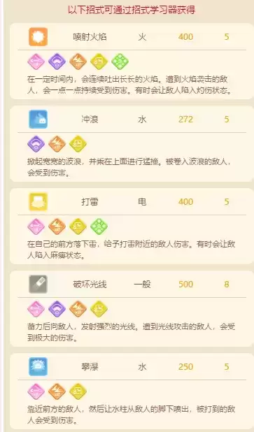 宝可梦大探险迷你龙进化条件及招式技能一览
