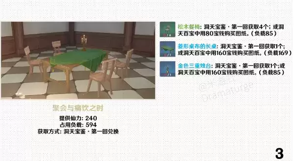 原神尘歌壶摆设套装图纸获取攻略大全