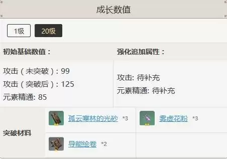 匣里灭辰属性_3 匣里灭辰属性