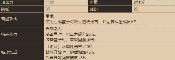 《坎公骑冠剑》加拉姆介绍