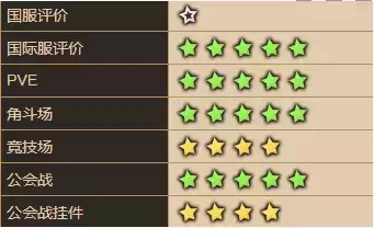 《坎公骑冠剑》加拉姆介绍