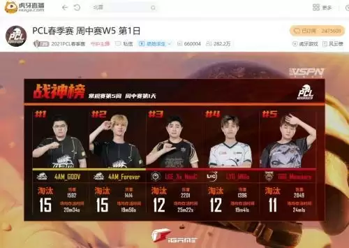 虎牙PCL：昙花哥AWM屠戮全场，4AM豪取十六杀逆天吃鸡打卡下班