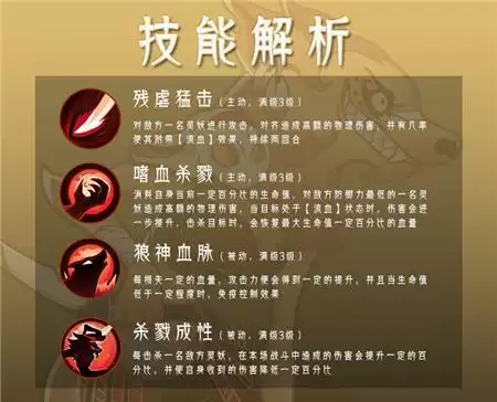 山海有灵妖驰狼怎么样2