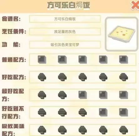 宝可梦大探险方可乐白焗饭食谱配方及吸引宠物一览