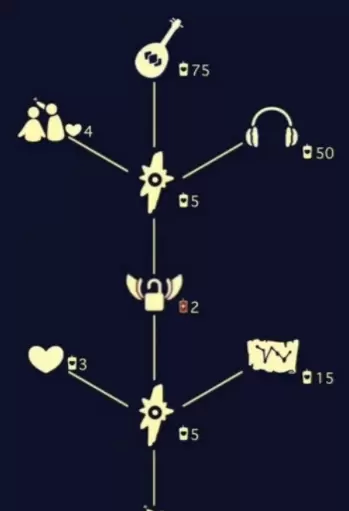光遇5.20复刻先祖是谁2
