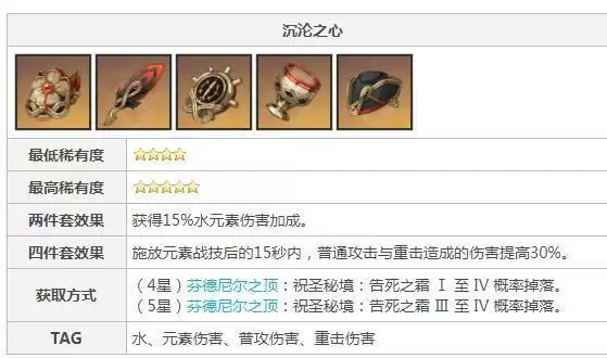 原神公子水套圣遗物搭配_2 原神公子水套圣遗物搭配