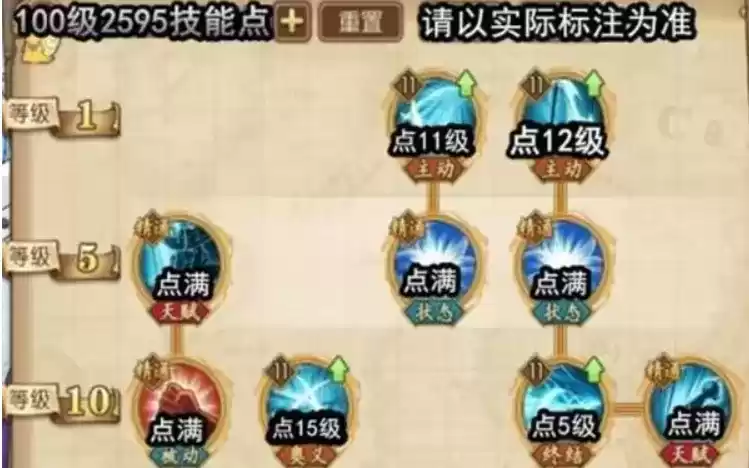 《航海王：燃烧意志》凯文迪修加点推荐