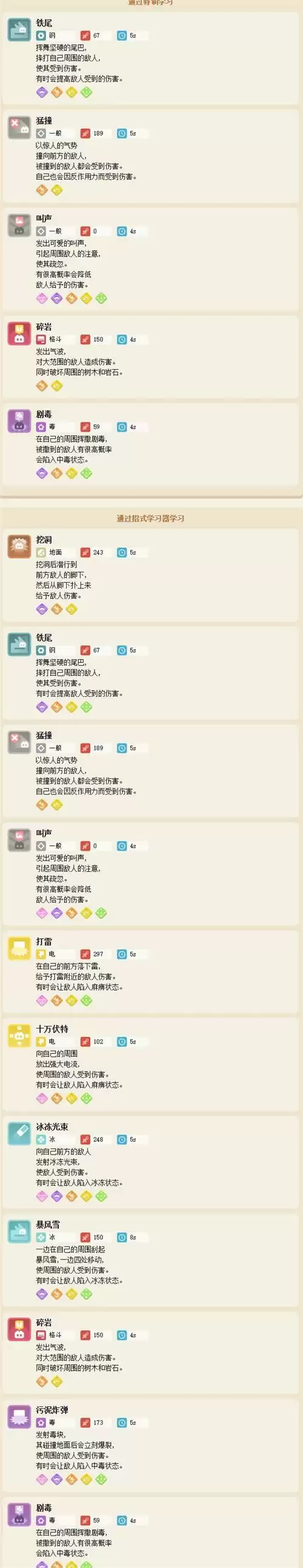 宝可梦大探险尼多朗食谱配方及进化攻略介绍