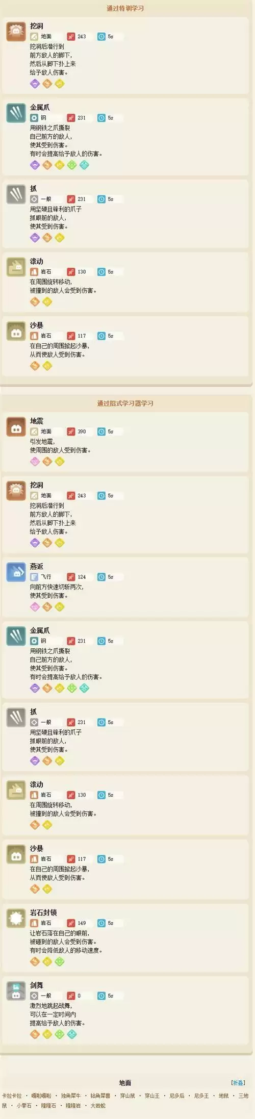 宝可梦大探险穿山鼠食谱配方及进化攻略介绍