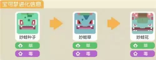 宝可梦大探险妙蛙种子食谱配方及进化攻略介绍