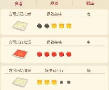 宝可梦大探险伊布食谱配方及进化攻略介绍