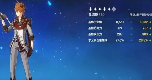 原神达达利亚突破加什么属性