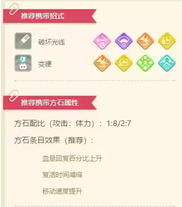 《宝可梦大探险》卡比兽技能搭配推荐